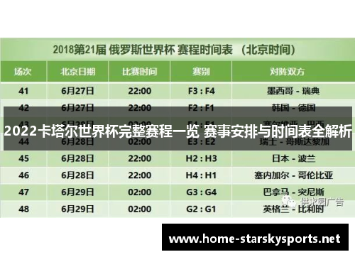 2022卡塔尔世界杯完整赛程一览 赛事安排与时间表全解析