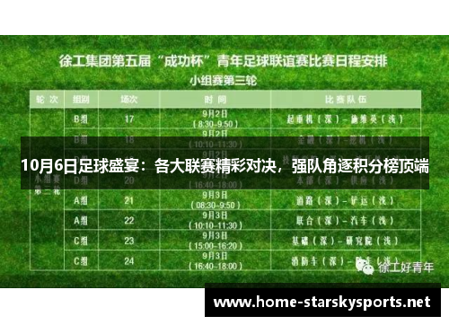 10月6日足球盛宴：各大联赛精彩对决，强队角逐积分榜顶端
